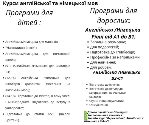 Курси англійської та німецької мов для дітей та дорослих