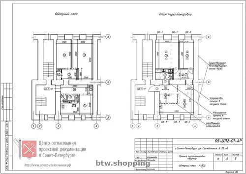 Оформлення перепланування в квартирі