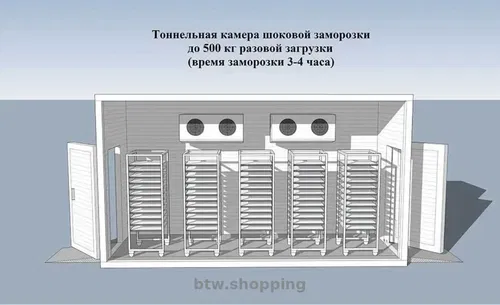 Шокова заморозка ( Установка під ключ) Хлібо булочних виробів