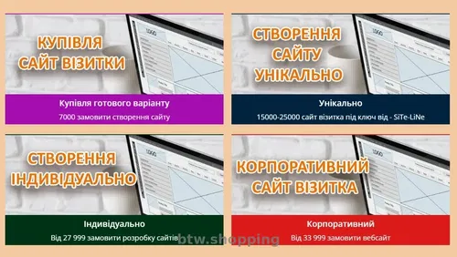 Cтворення сайтів. Замовити вебсайт, доопрацювання сайта