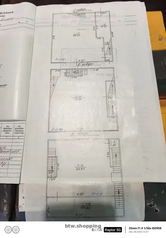 Продам готовый бизнес - btw.shopping