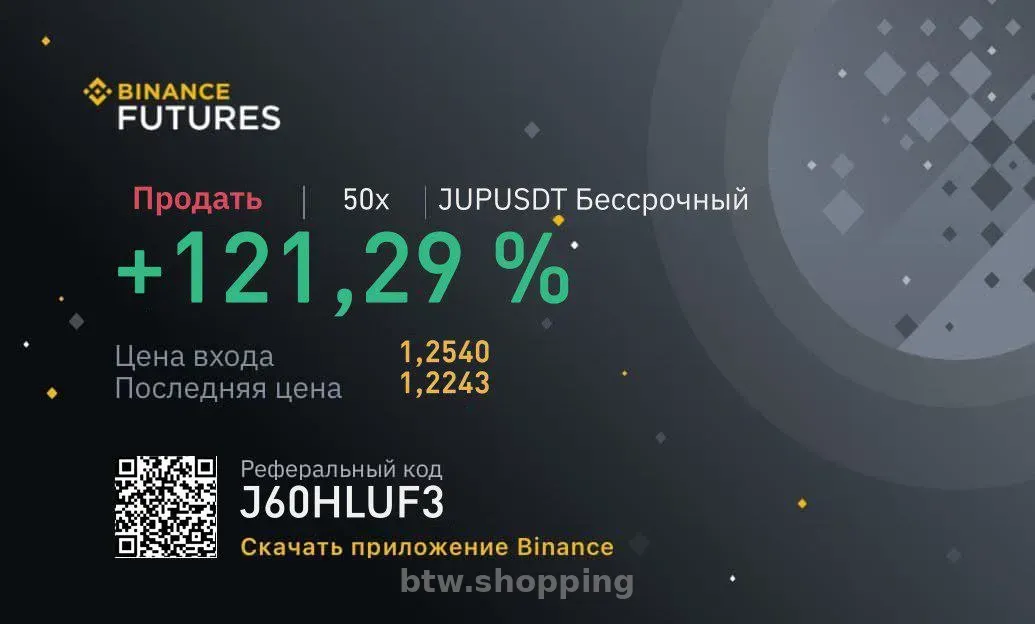 Допоможу збільшити дохід - btw.shopping