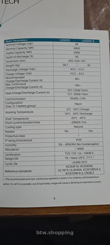 Акумулятор - btw.shopping