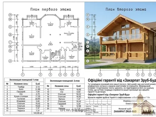 Проєкт Альпійська казка: зруб під ключ