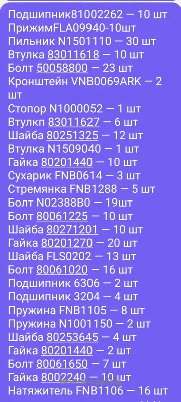 Продам запчастини до сівалки Kuhn Planter - btw.shopping